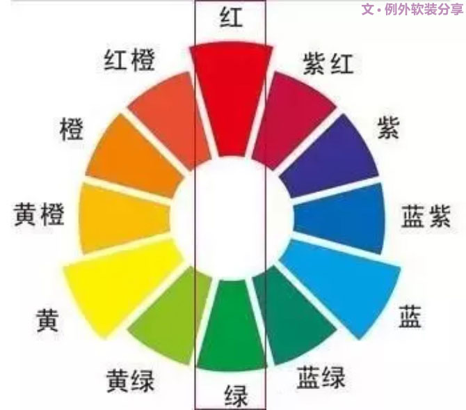 【例外·愛出色】紅配綠，丑得哭？-別墅設計,軟裝設計,室內(nèi)設計,豪宅設計,深圳例外軟裝設計公司